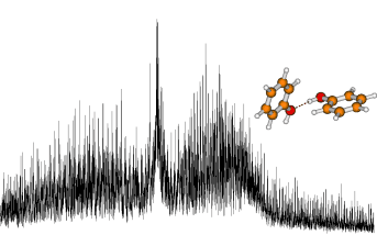 Phenol Dimer